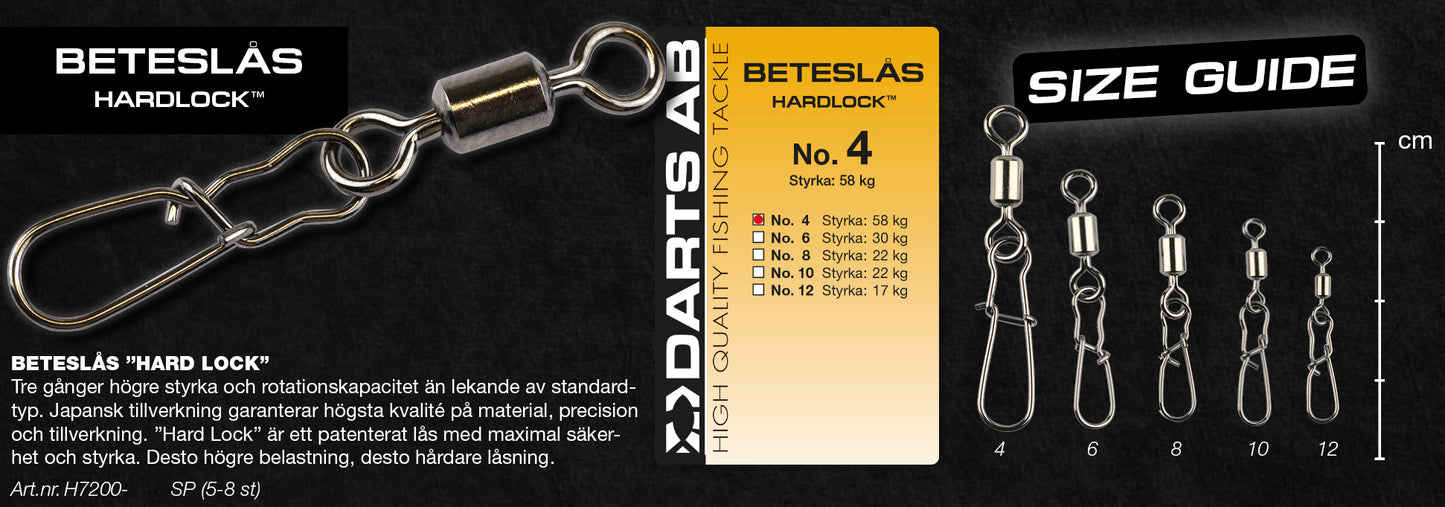 Beteslås "Hard Lock" no4 5-pack